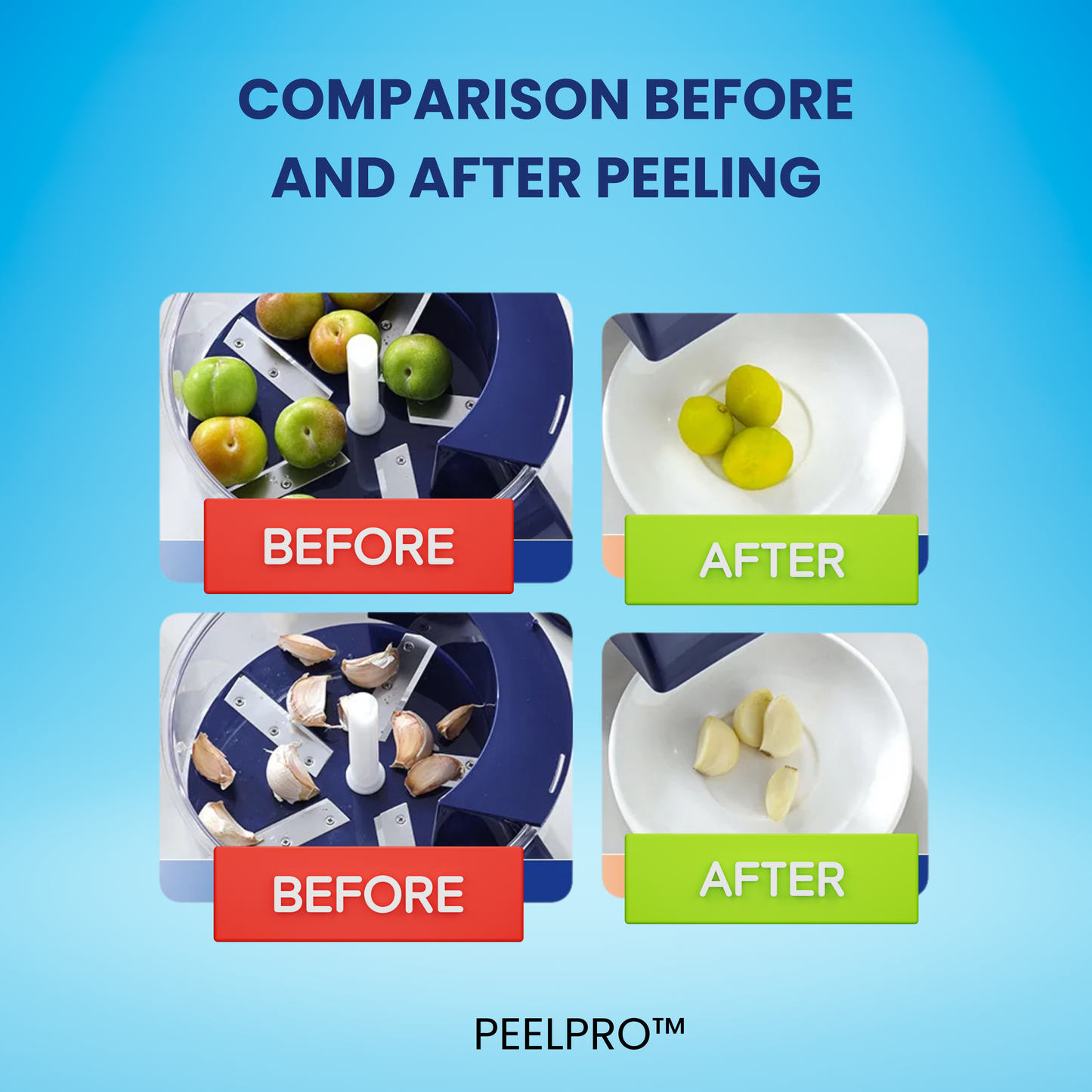 PeelPro™ – Electric Grape Peeler