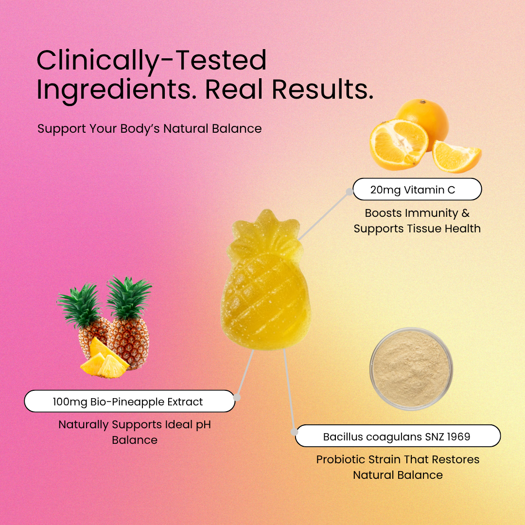 GlowVita™ Feminine Probiotics Gummies