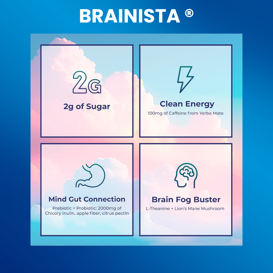 Brainista® Instant Energy & Focus Powder
