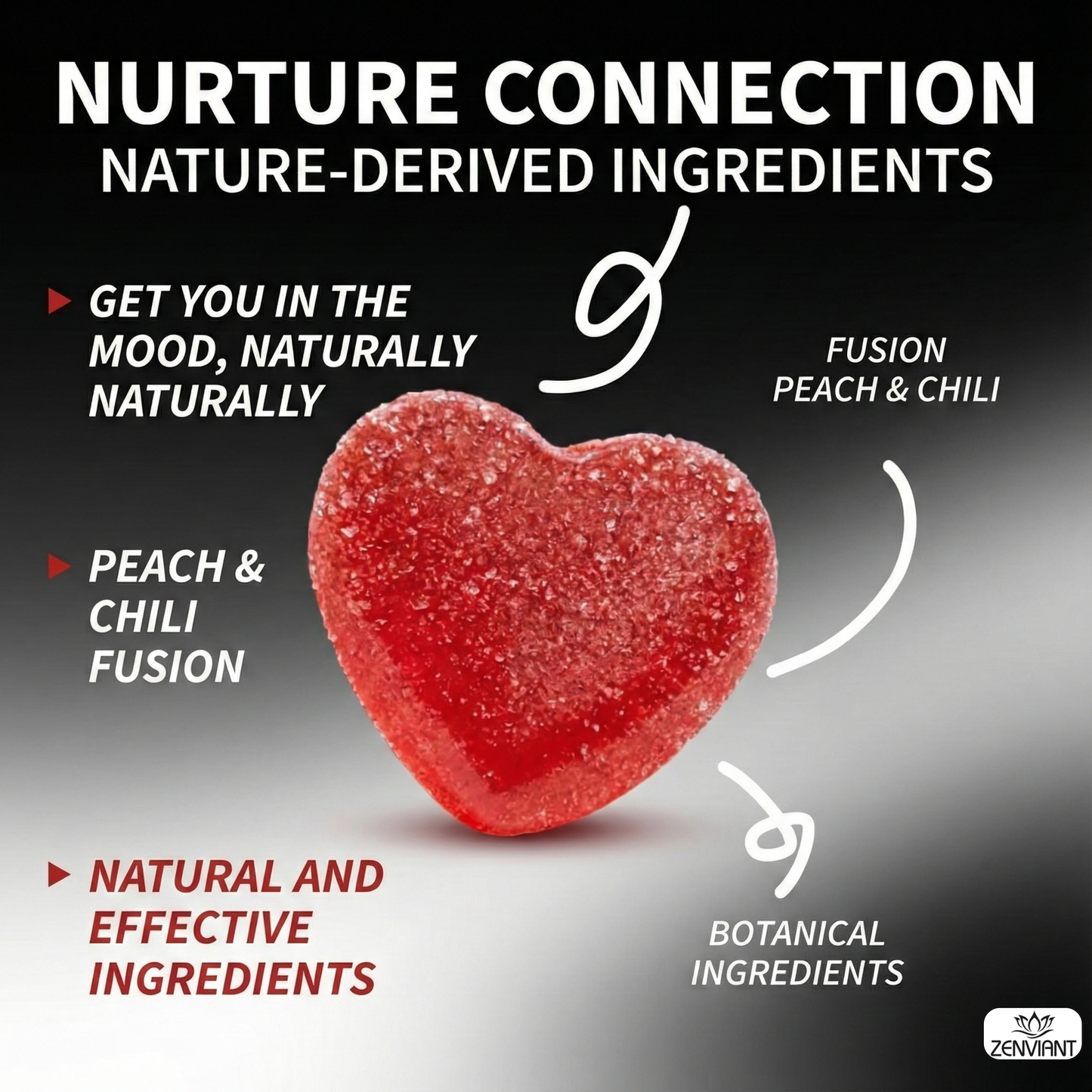 Bluemin® Revive Gummies