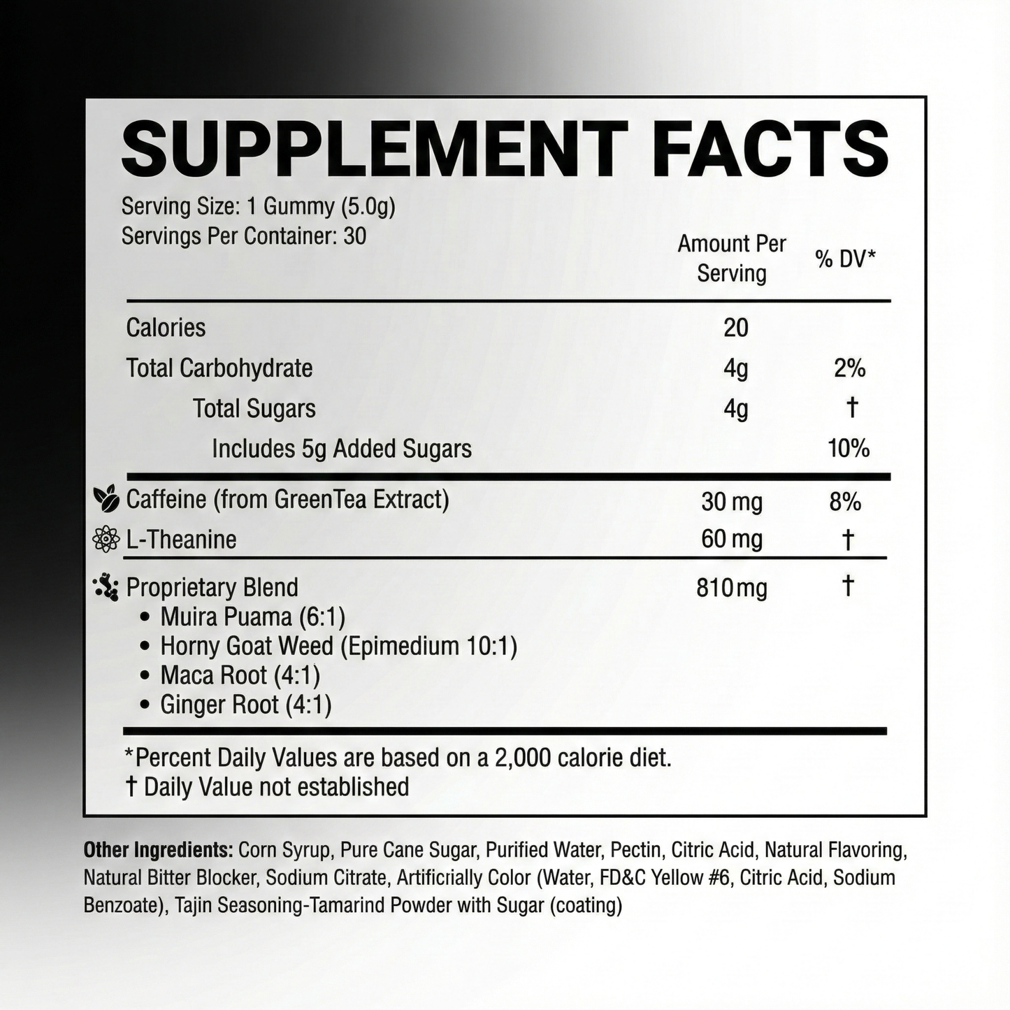 Bluemin® Revive Gummies