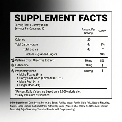 Bluemin® Revive Gummies