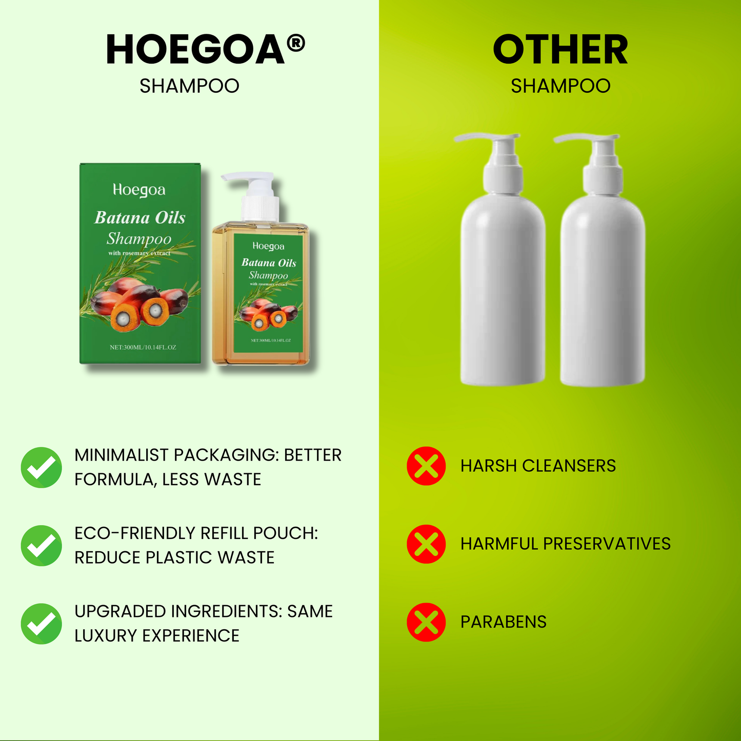 Hoegoa® Batana Oil Shampoo