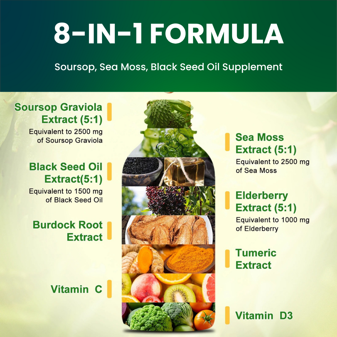 Soursop Graviola™ Organic Immunity & Detox Drops