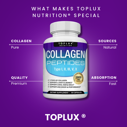 Toplux Nutrition® – Premium Collagen Support