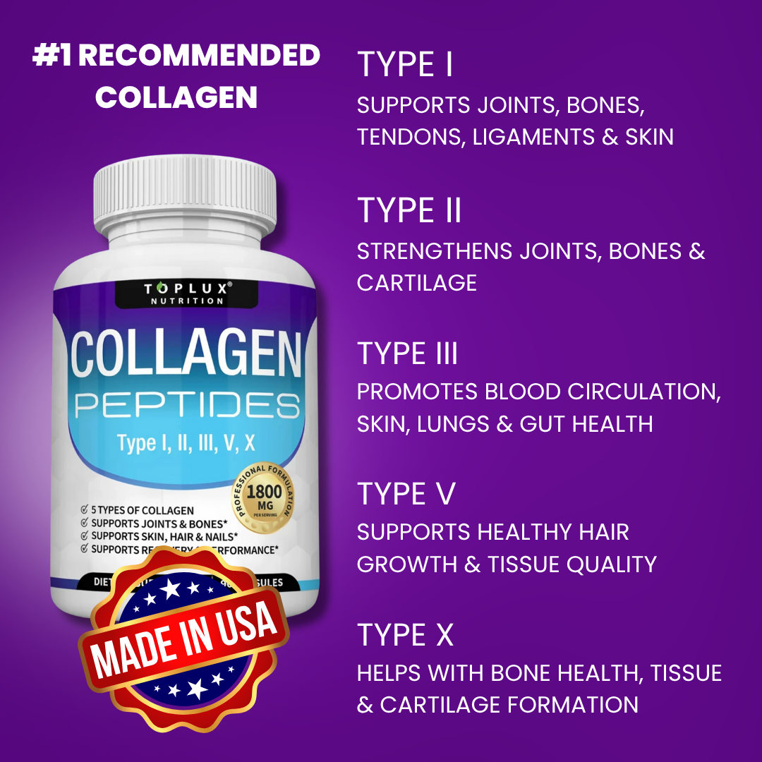 Toplux Nutrition® – Premium Collagen Support
