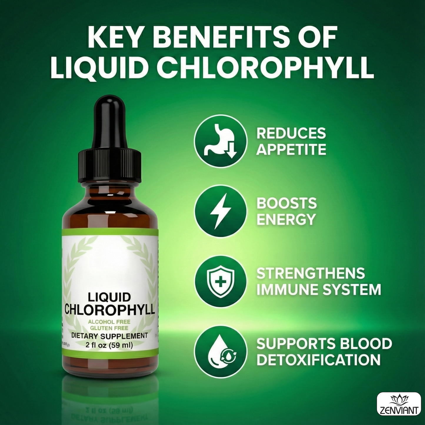 Benevolent™ Liquid Chlorophyll